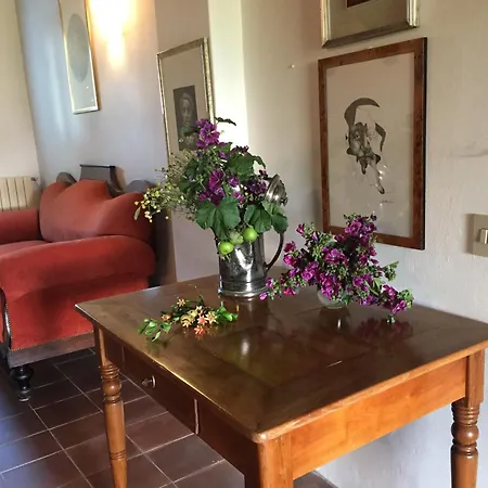 Casa Cecilia *